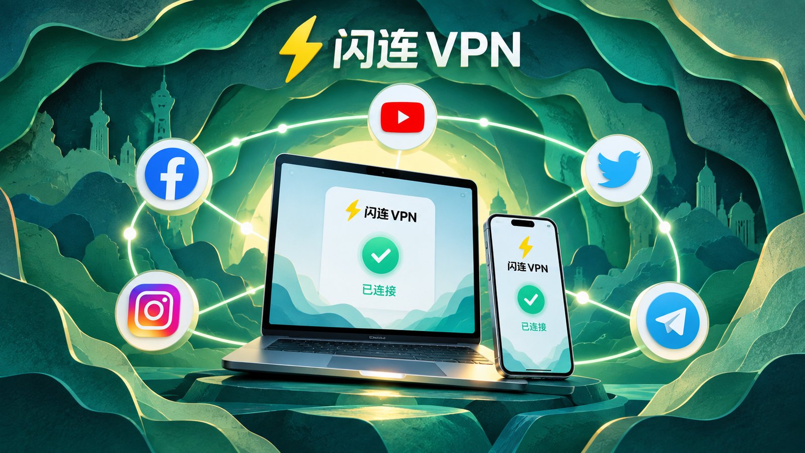 闪连VPN网络切换相关视觉